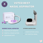 Load image into Gallery viewer, Dr. Noze Best - NozeBot | Electric Baby Nasal Aspirator | Hospital Grade Suction | Nose Sucker and Nasal Vacuum | Safe for Infants and Toddlers (Mild to Severe Congestion - The Original Noze Bot)
