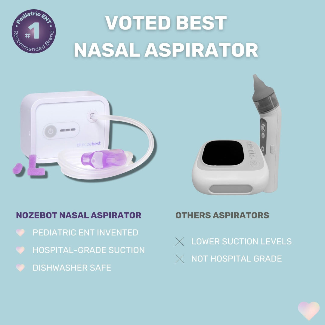 Dr. Noze Best - NozeBot | Electric Baby Nasal Aspirator | Hospital Grade Suction | Nose Sucker and Nasal Vacuum | Safe for Infants and Toddlers (Mild to Severe Congestion - The Original Noze Bot)